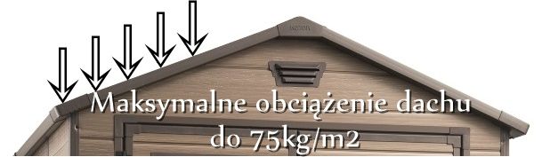 Dach domku Scala 6x8 Keter